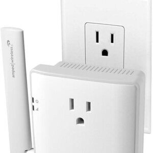 Amped Wireless High Power Plug-in AC1200 Wi-Fi Range Extender 🔥HOST PICK🔥